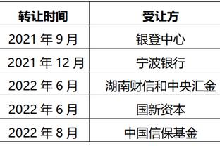 Stein：如被交易西卡不太可能与新东家续约 想试水今夏自由市场